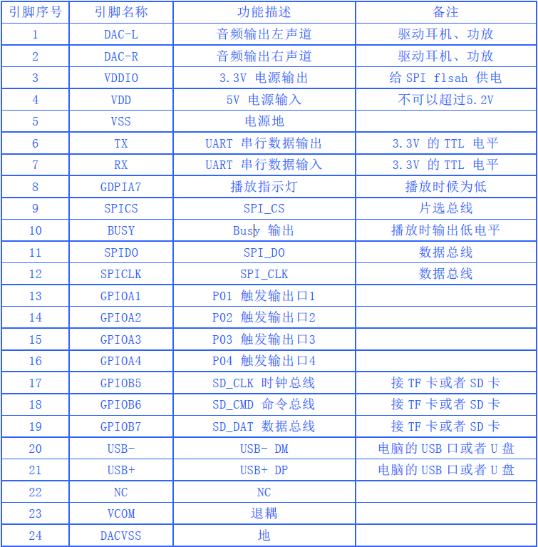 beat·365(中国)唯一官方网站